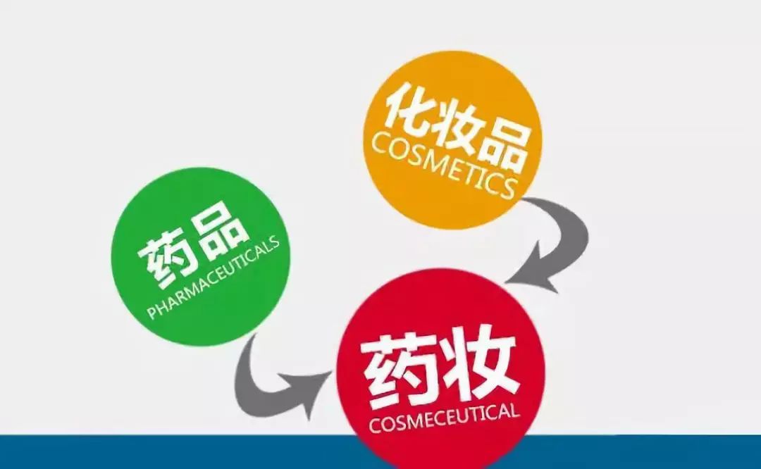 药妆属于医药用品吗,药妆属于药物吗