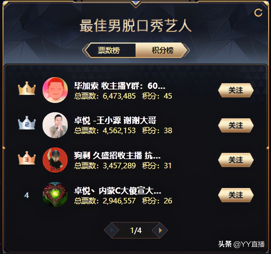 赵小磊阿哲玄律,赵小磊玄律