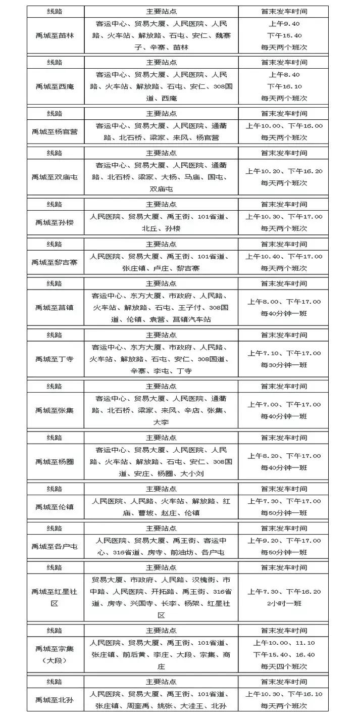 禹城市公交路线查询,禹城市禹城东站公交线路