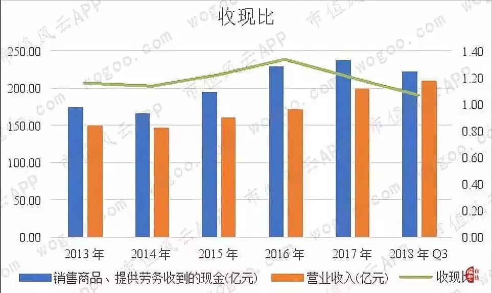乾隆曰“真佳酒也”：苏北古镇的洋河大曲|风云独立研报