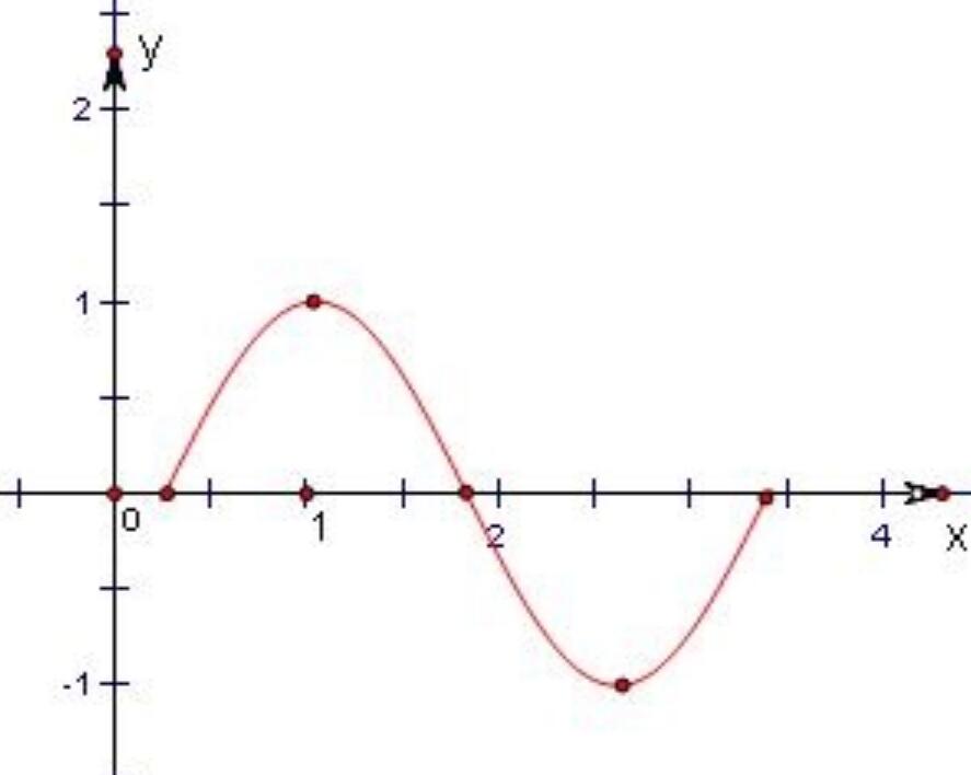一马赫是多少公里和100公里,一个马赫相当于多少公里