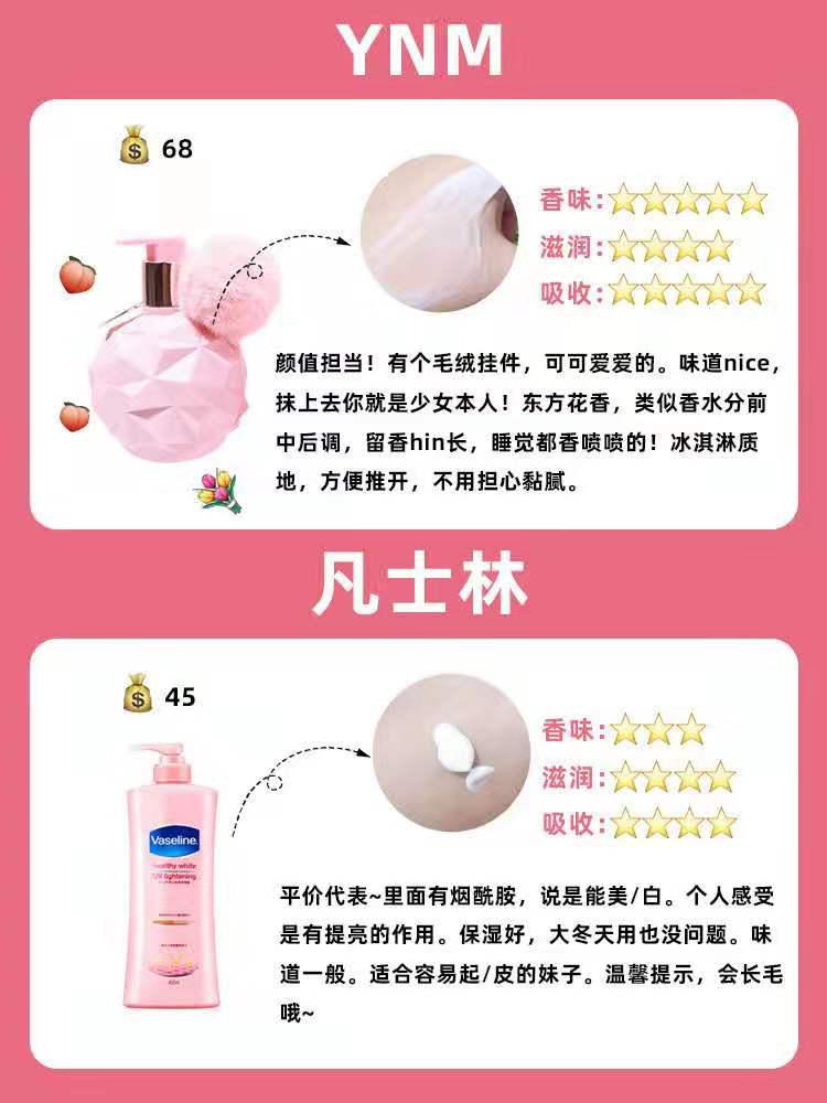 泰国网红身体乳,网红身体乳平价好用推荐