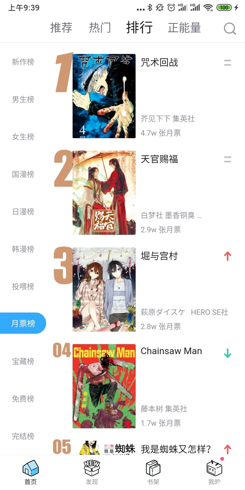 新时代的黑暗英雄——《电锯人》