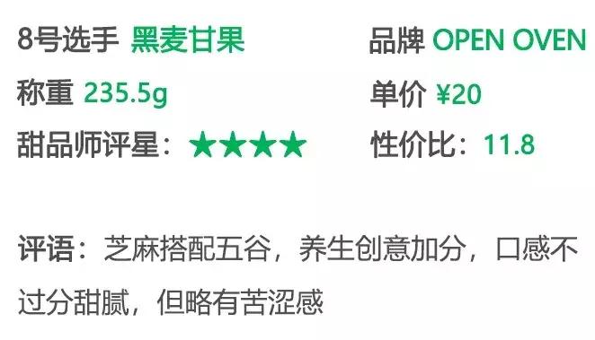 用解数学题的思路盲测郑州本地15款网红欧包