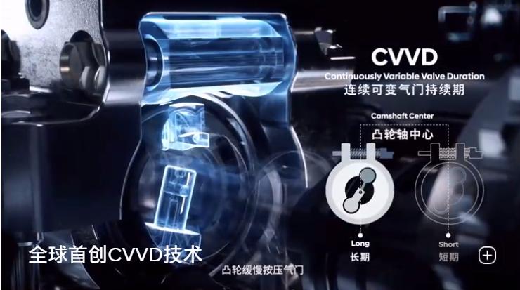 1.5t200匹马力的车起步肉不肉,1.5t200匹马力