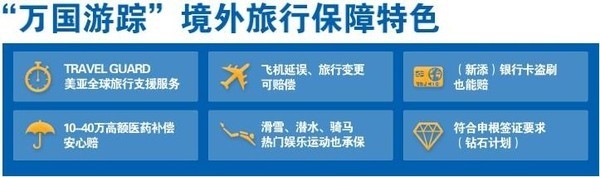 新西兰自由行攻略最全,当你想出去旅游时