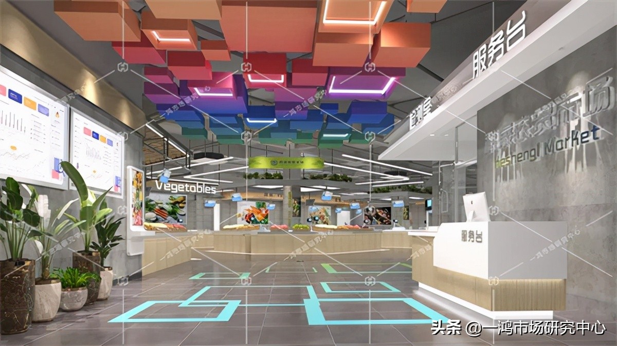 农贸市场主题设计,农贸市场设计二楼