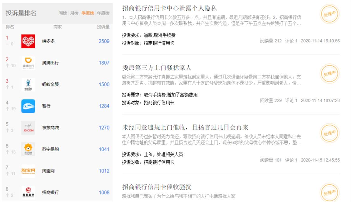 招商银行信用卡的猫腻,招商银行信用卡真的会上门催债吗