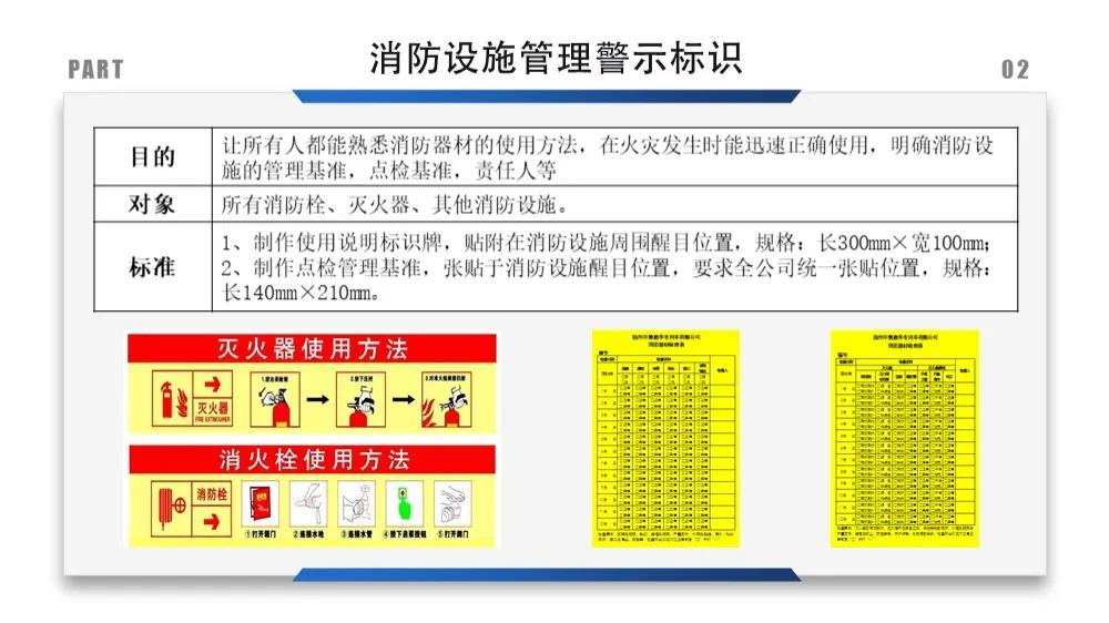 安全标识牌排序规则与设置标准,安全标识牌和安全标志牌的区别