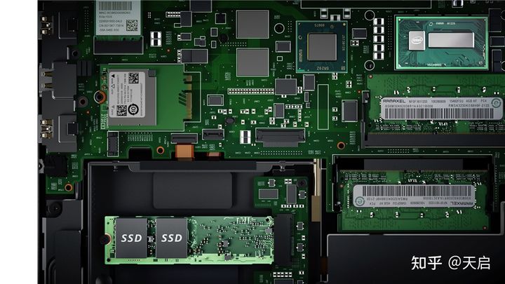 thinkpad论坛经典机型,2023年thinkpad捡垃圾指南p系列