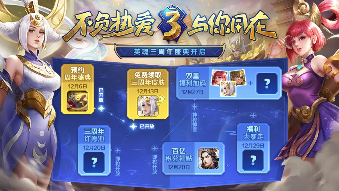 又是一年剁手日！英魂之刃帮你解锁薅羊毛的正确姿势