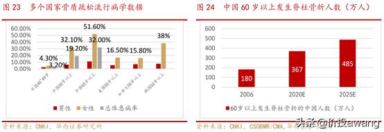 凯利泰为何被高瓴资本看中,淡马锡对凯利泰的评价