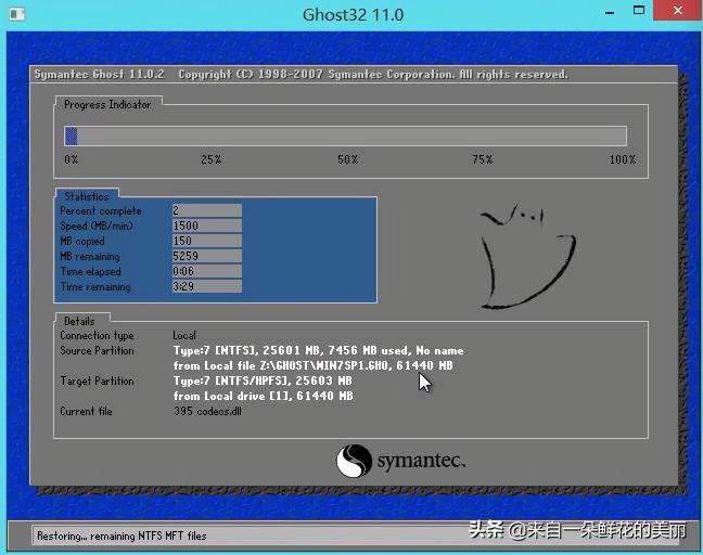 u盘pe电脑重装系统教程,用制作好的peu盘重装系统方法