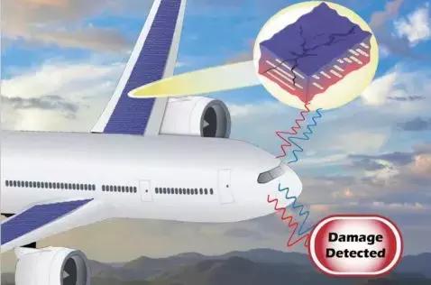 最新复合材料研究,2019研究成功的新型纤维