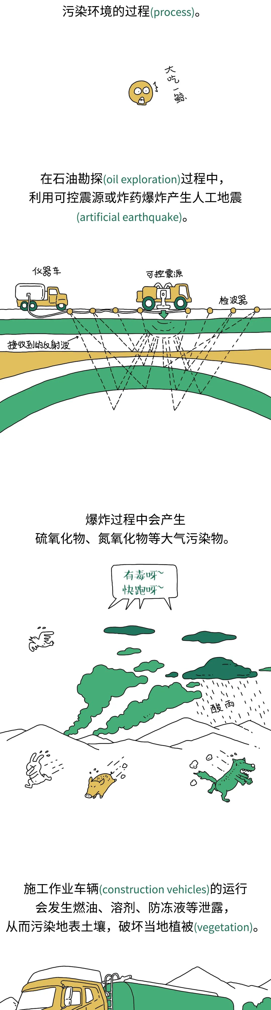 你信么？你涂的口红、吃的巧克力都是石油做的
