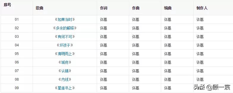 华语乐坛不得不说的音乐鬼才许嵩,许嵩最开始是网络歌手