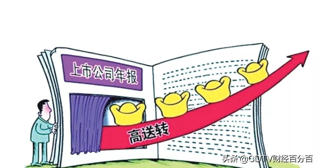 强势股票投资机会,进场机会行情分析