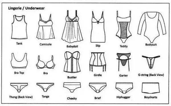 裤的英文怎么说,裤子内长用英语怎么说