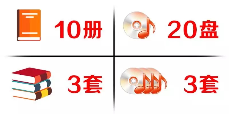 回国行李入境规定,在机场被拒绝入境行李怎么办