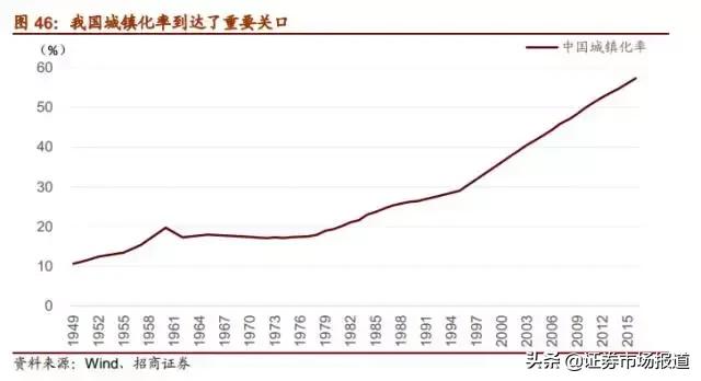 a股每年都有5-8倍大牛股,a股最有潜力的10家公司