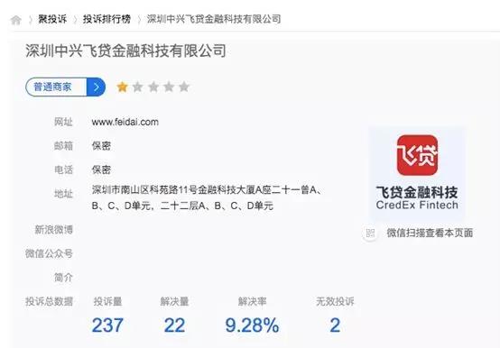 飞贷app进不去了,飞贷年利率80%