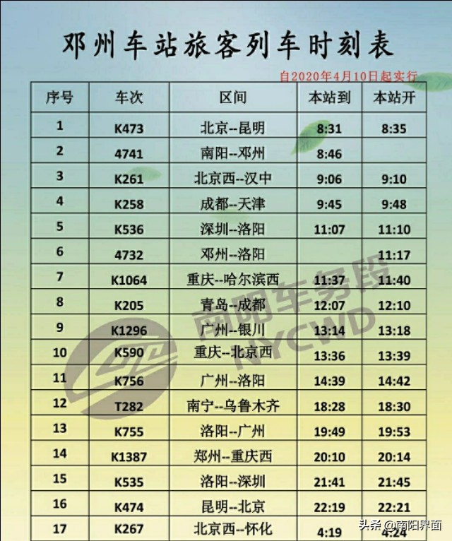 南阳火车站各站列车时刻表查询,南阳各火车站普速列车时间表