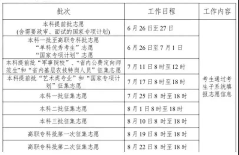 长沙六月将有这么多大事发生！驾考、高铁、航线…与你息息相关！