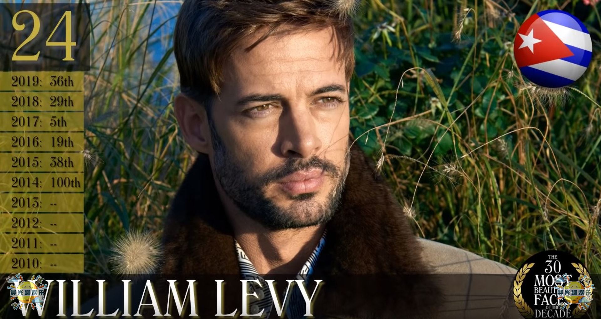 全球公认最帅的十个男人,全球10位最帅男人