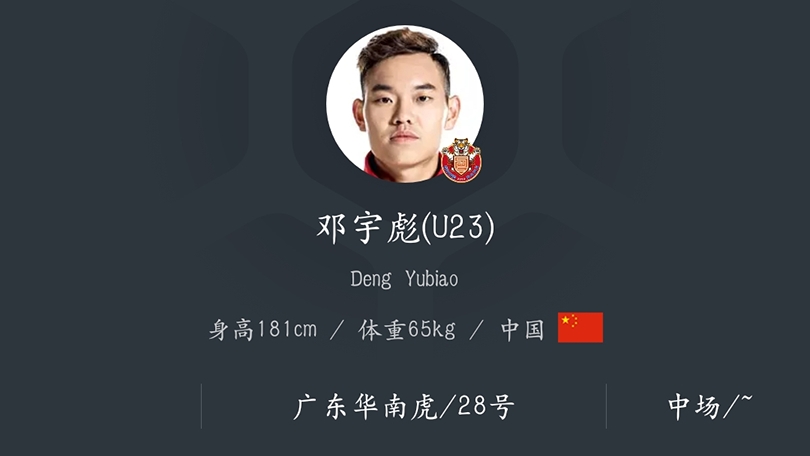 中甲广东华南虎,中甲华南虎