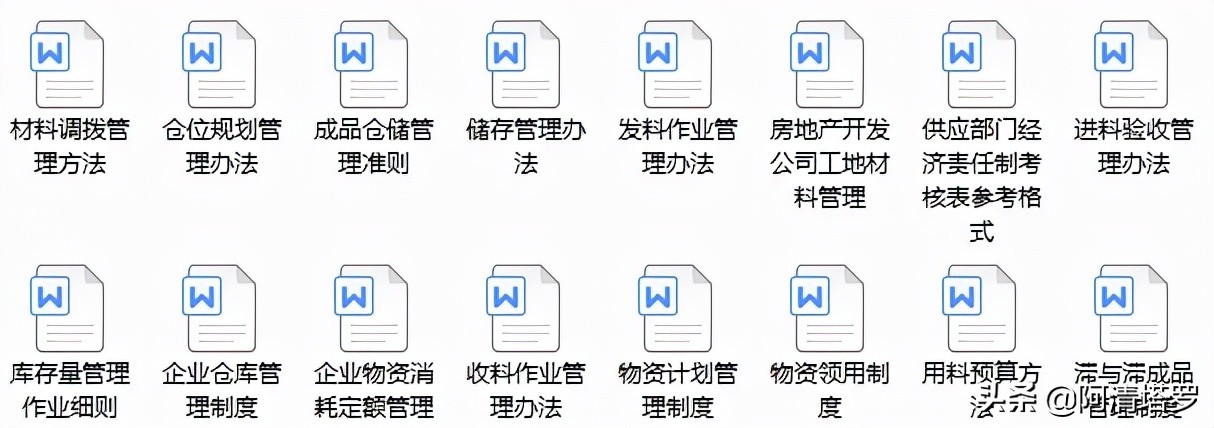企业管理全套制度加常用表格,企业管理制度大全汇编含表单116页