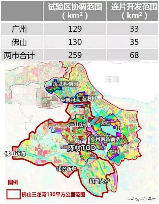 一桥直达千灯湖,藏珑华府3站到广州南
