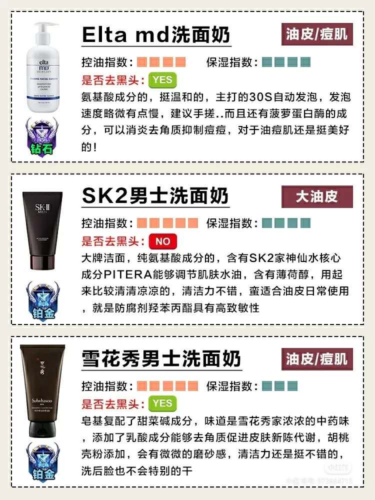 2020最好用的男士洗面奶排行榜,2021男士洗面奶测评红黑榜