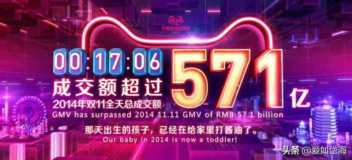 2019.11.11三千亿的大项目你参与了吗?14:21破2000亿