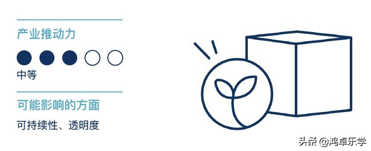 全球公认十大防晒霜,防晒霜专利