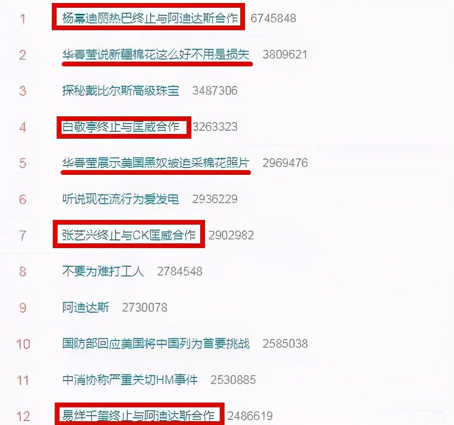 “*疆新**棉”的国际之争殃及亚马逊中国卖家，棉质产品前途未卜