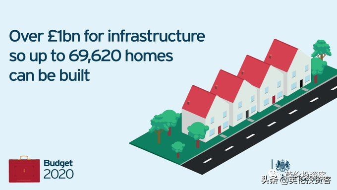 英国政府降息,英国央行紧急降息50个基点