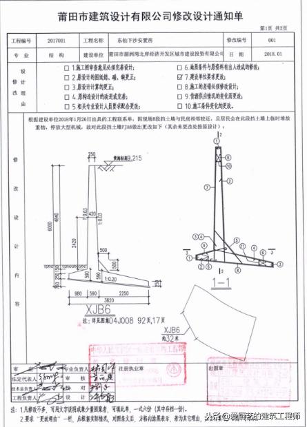 工程洽商签证管理及要求,设计变更洽商签证
