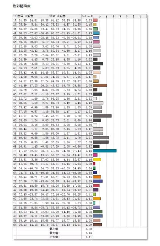 vaio还值得买吗,vaio新款