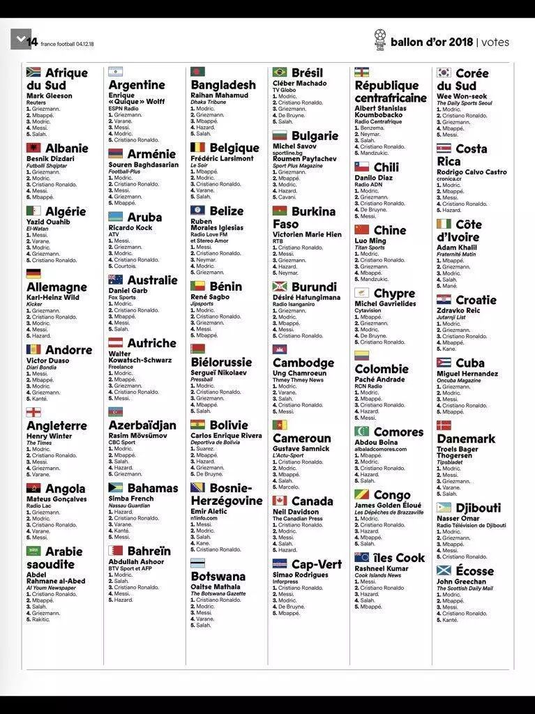 金球奖颁奖的所有奖项,金球奖颁奖有什么看点