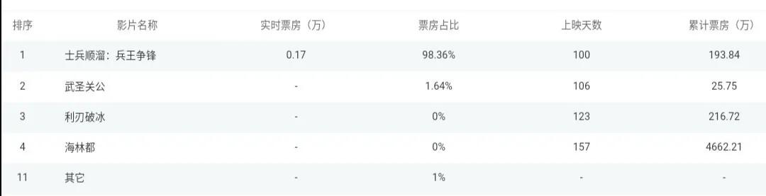 联合国新闻2020,联合国召开文化部长会议