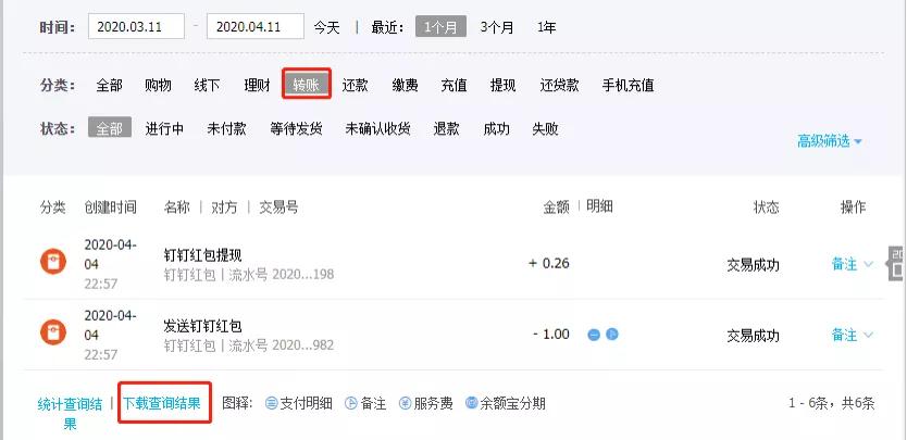 遭遇电信网络诈骗该怎么做,遭遇电信网络诈骗怎么办呢