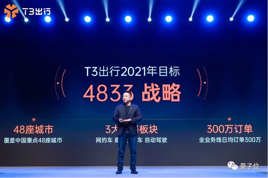 t3出行网约车接单流程视频,兼职t3出行网约车靠谱吗