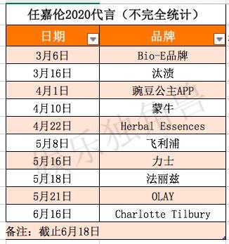 闄愬畾鐢峰弸鏄皝,闄愬畾鐢峰弸