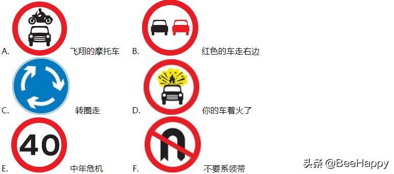 美国交通图标标志大全讲解,英国特色交通标志