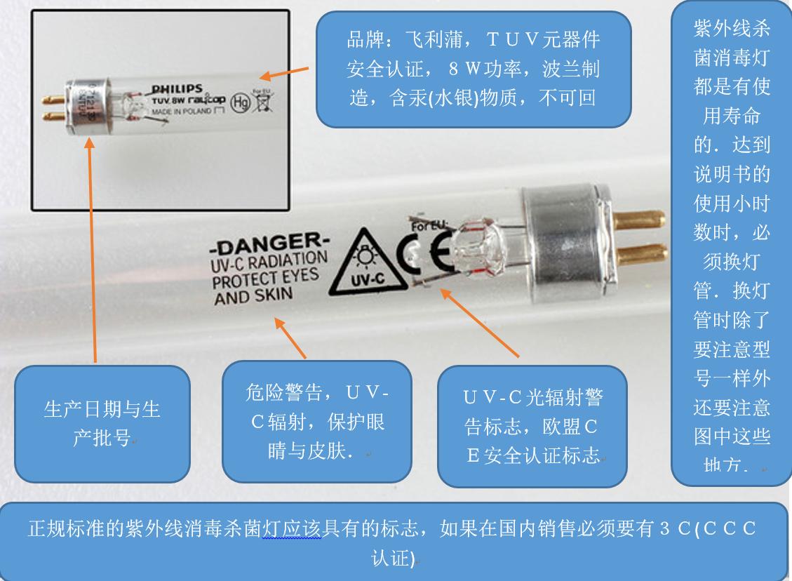 紫外线消毒杀菌灯有用吗,紫外线消毒灯的消毒的原理