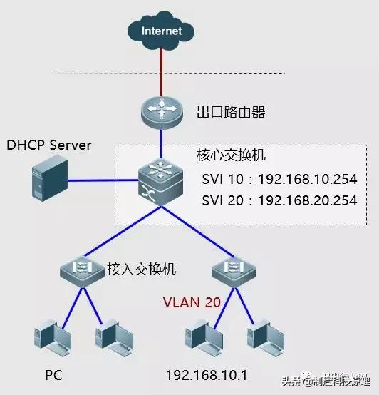 常见的网络故障及其解决方法,wifi显示已停用网络故障怎么处理