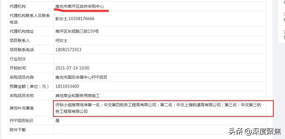 南充国际会展中心项目最新消息,南充会展产业园ppp项目进展如何