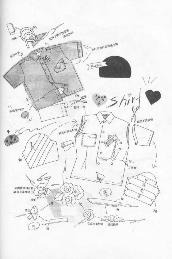 做衣服怎么看布料横着还竖着裁剪,衣服裁剪零基础入门视频教程