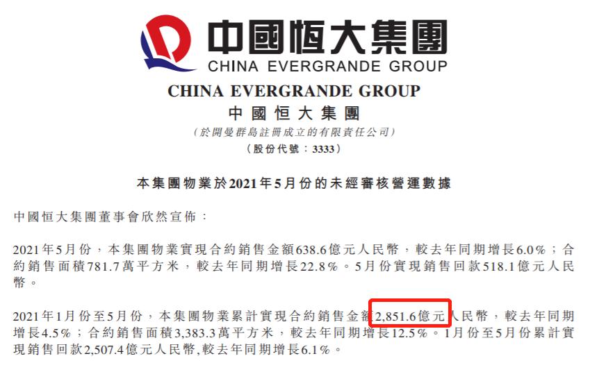 恒大3000亿负债兑现目标,恒大下决心降负债三年大降4500亿