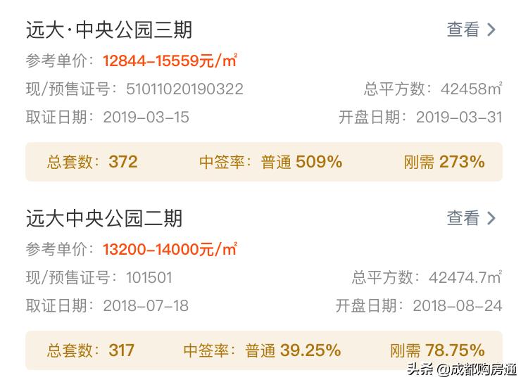 从500人报名到中签率15.15%，南湖旁低调大盘为何越来越“香”？